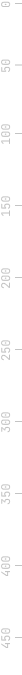 Scale hero left